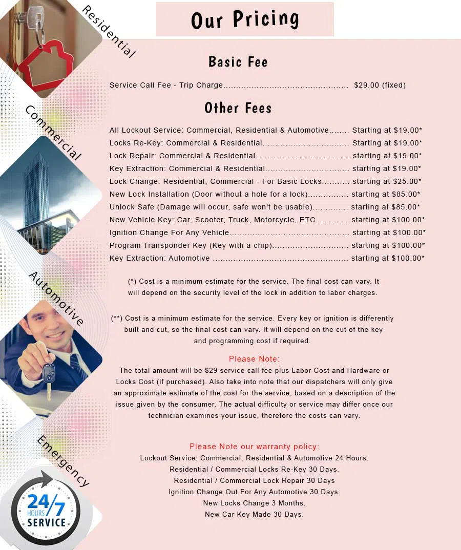 Williston Park NY Locksmith Store Williston Park, NY 516-272-4503